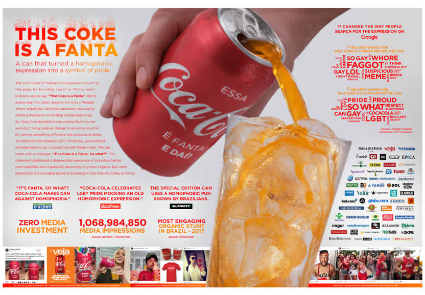 This Coke is a Fanta (El Ojo 2018)