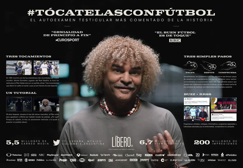 Tócatelas con fútbol (El Ojo 2018)