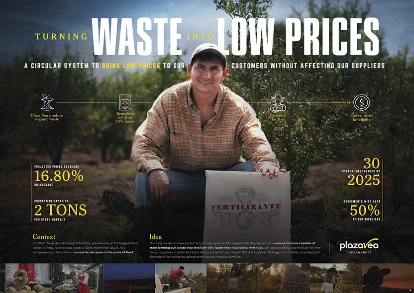 Board - Turning waste into low prices (Cannes 2023)