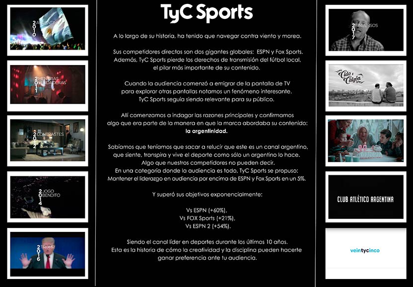 Board - TyC Sports - Éxito sostenido (El Ojo 2019)