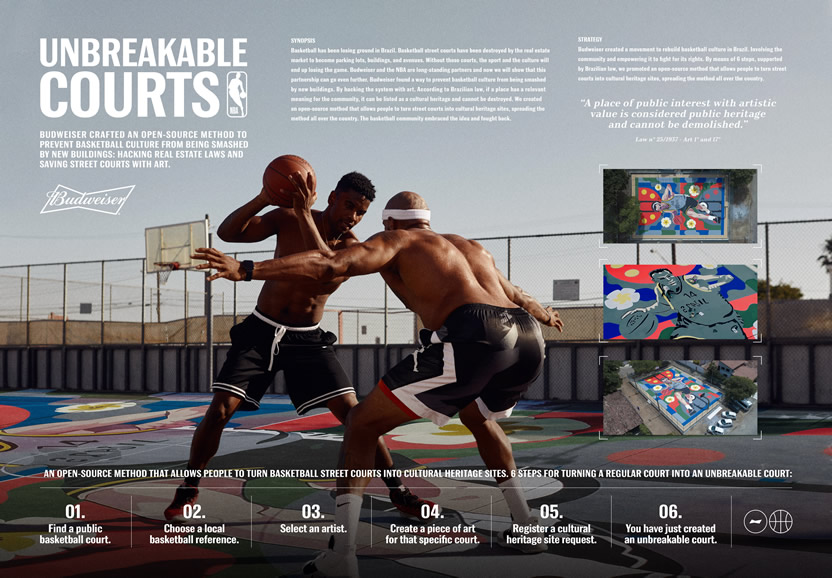 Board - Unbreakable courts