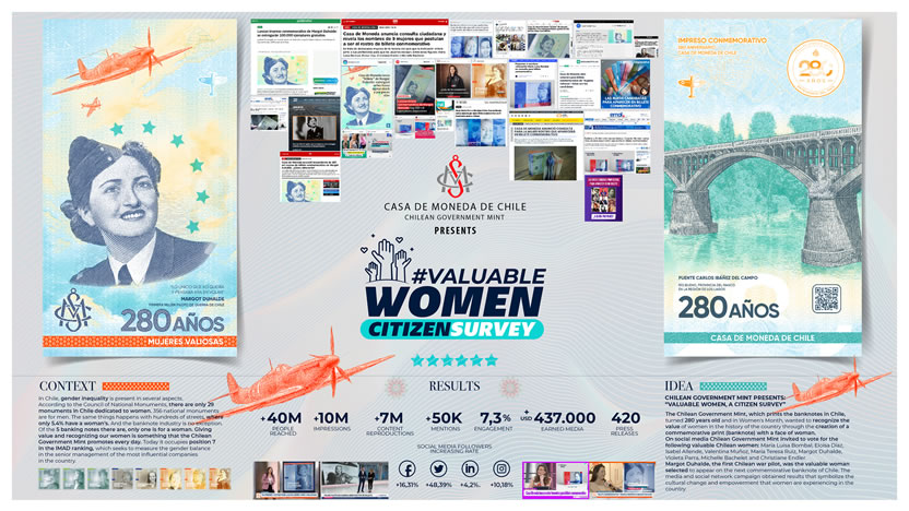 Board - Valuable Women