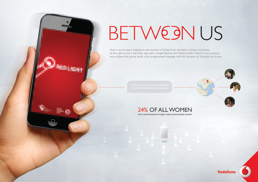 Vodafone Red Light Application // Between Us