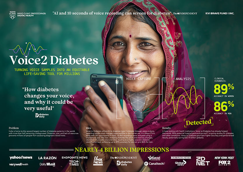 Board - Voice 2 Diabetes