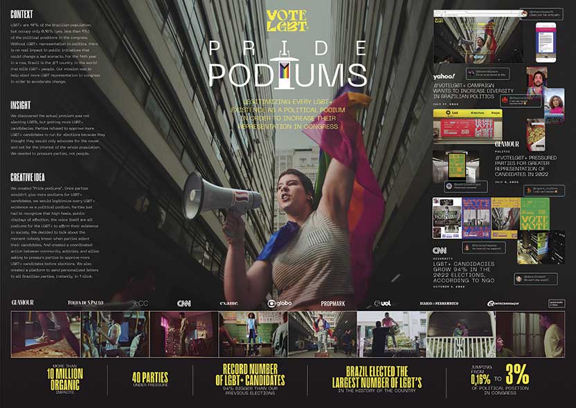 Board - Pride Podium (Cannes 2023)