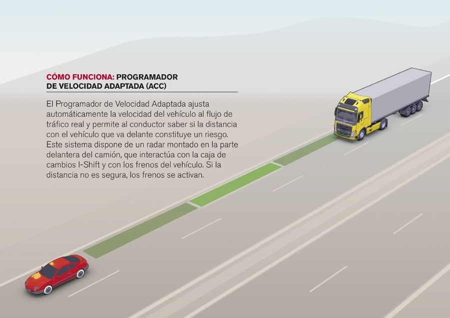 Como Funciona 4