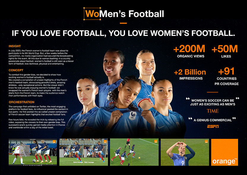 Board - Womens Football