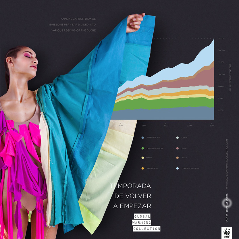 Look Book 06
