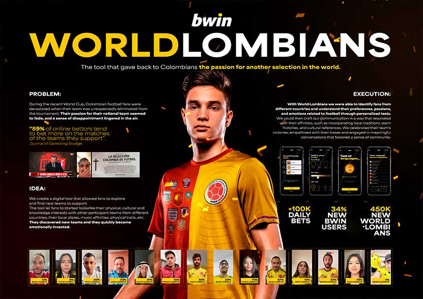 Board - Worldlombians (Cannes 2023)