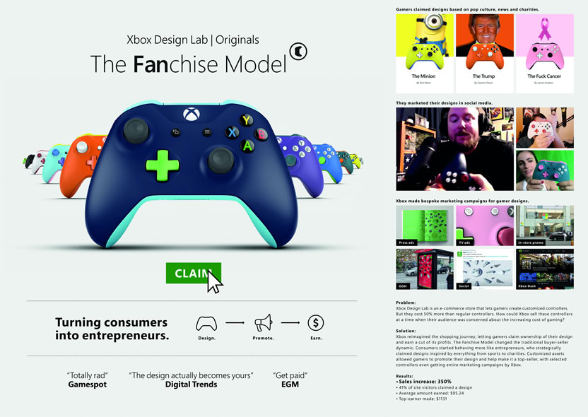 XBOX Design Lab