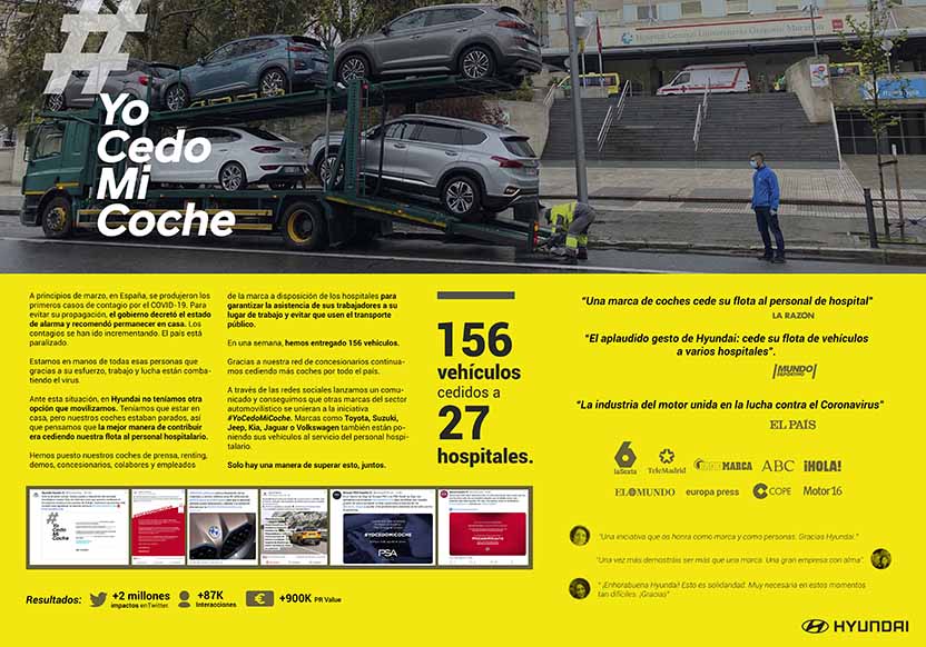 Board - #YoCedoMiCoche