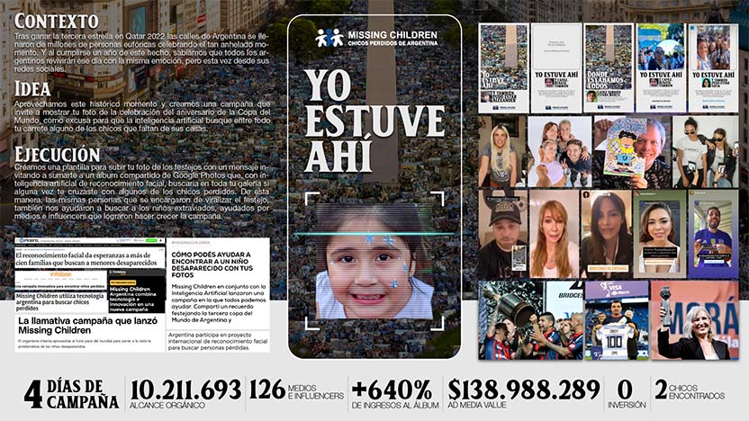 Board - Yo Estuve Ahí