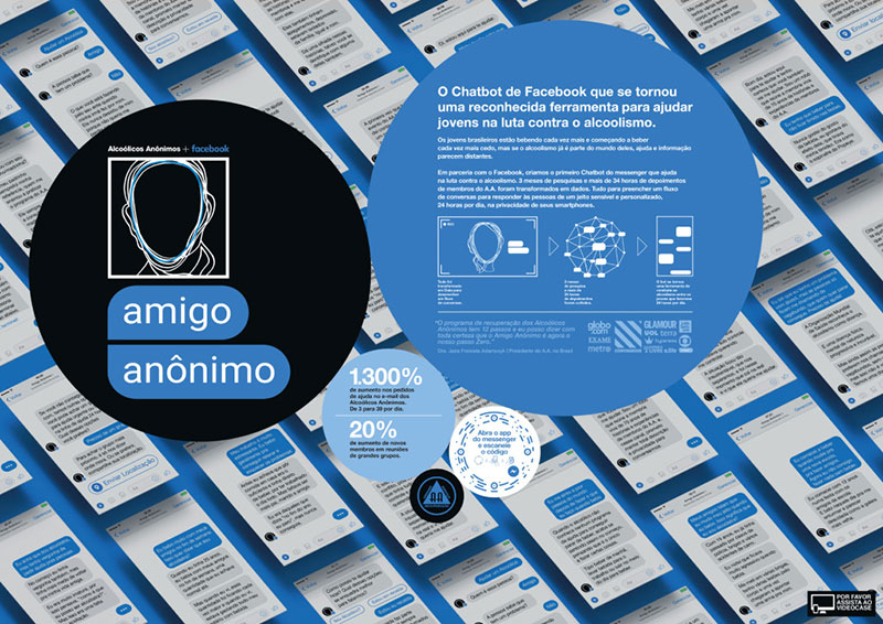 Amigo Anónimo