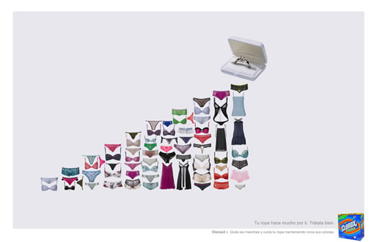 Gráfica - Clorox