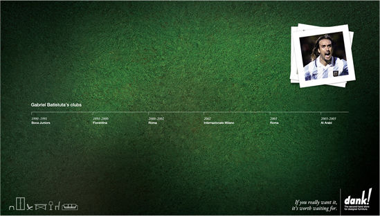 Últimos Trabajos - DDB & Co Estambul