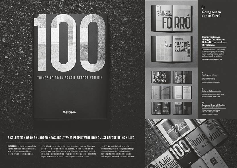 Board 100 cosas para hacer en Brasil antes de morir