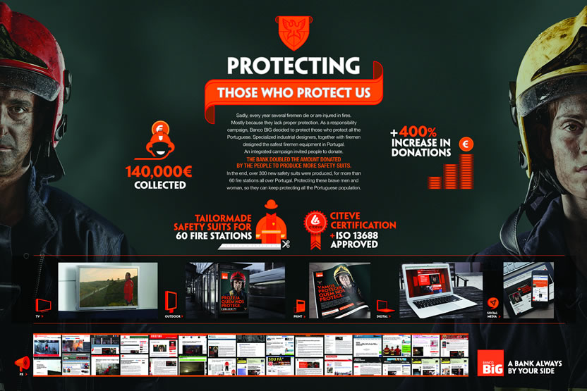 Board - Protecting Those Who Protect Us