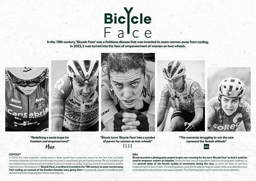 Board - SKODA - Bicycle Face