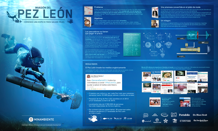 La Invasión del Pez León