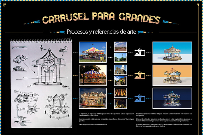 Carrusel