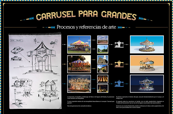 Banco de Seguros del Estado Uruguay
