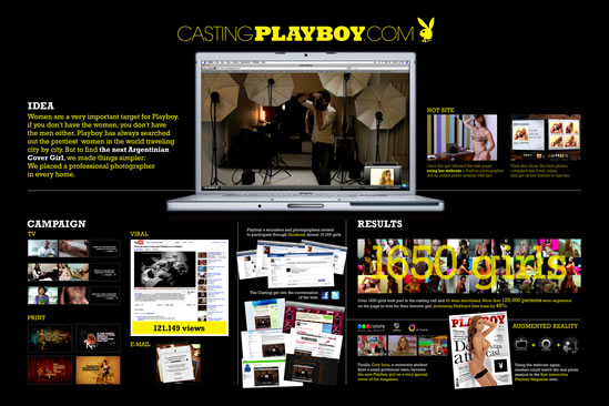 Casting