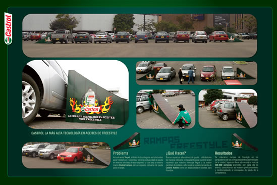 Acción - Castrol