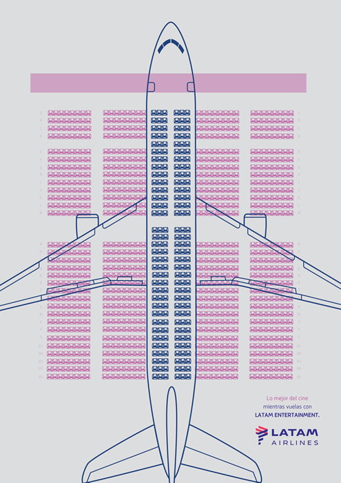 LATAM Airlines