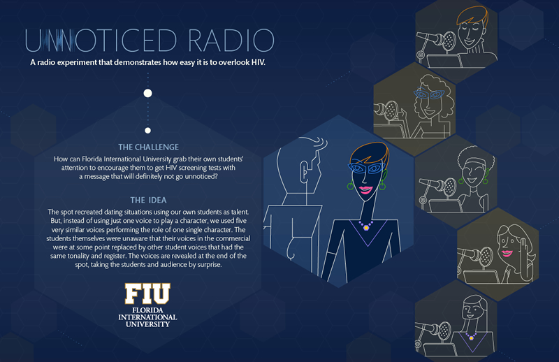 Caso Unnoticed Radio