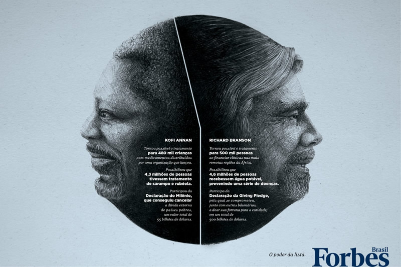 Campaña Forbes Brasil