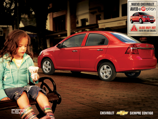 Gráfica Chevrolet Aveo