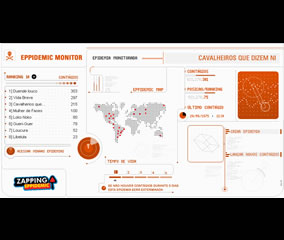 Zapping Eppidemic