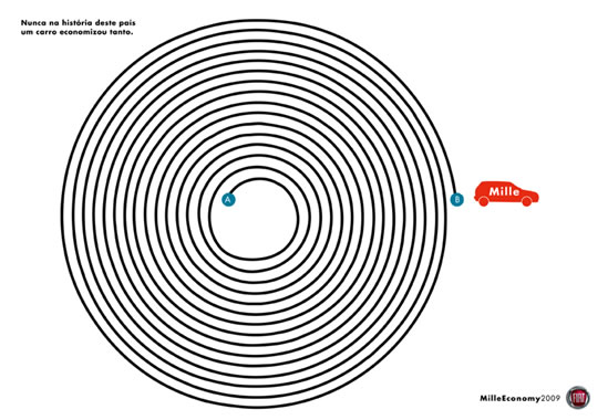 Circulos