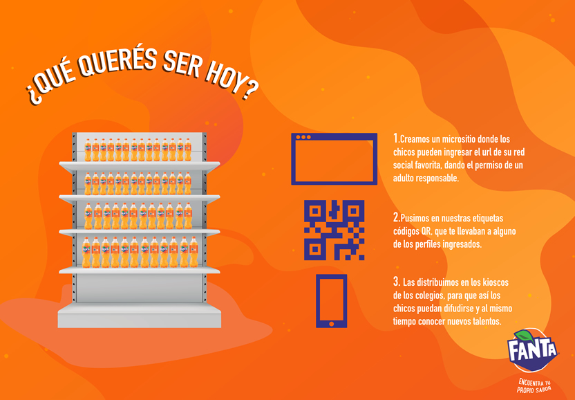 ¿Qué querés ser hoy? 03