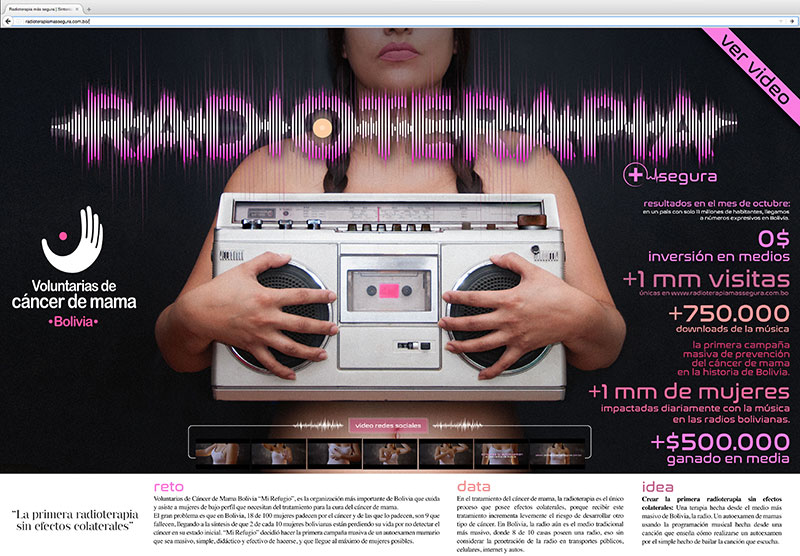 Radioterapia El Problema