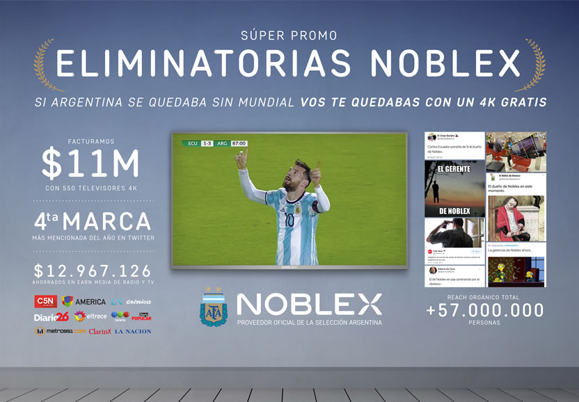 Super promo eliminatorias (El Ojo 2018)
